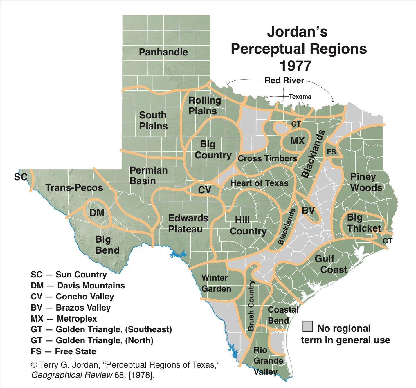 Jordan’s Perceptual Regions  1977